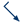 Vento di Maestrale, debole