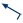 Vento di Scirocco, debole