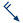Vento di Maestrale, moderato