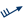 Vento di Libeccio, forte