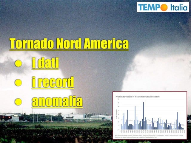 Meteo estremo: negli Stati Uniti è il 2018 anno senza gravi tornado 31 Meteo estremo: negli Stati Uniti è il 2018 anno senza gravi tornado