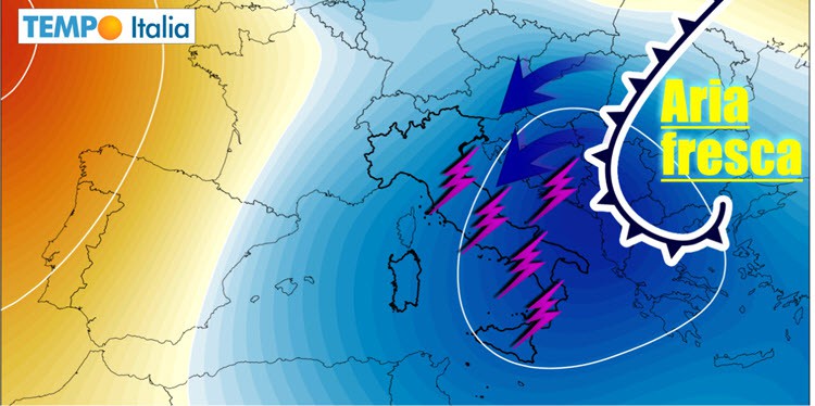 Cambia tutto: meteo rovente respinto anche da un nuovo Vortice Ciclonico