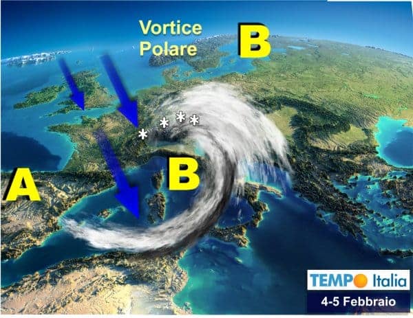 Evoluzione INIZIO FEBBRAIO, Alta Pressione in graduale ritirata: verso possibile svolta invernale