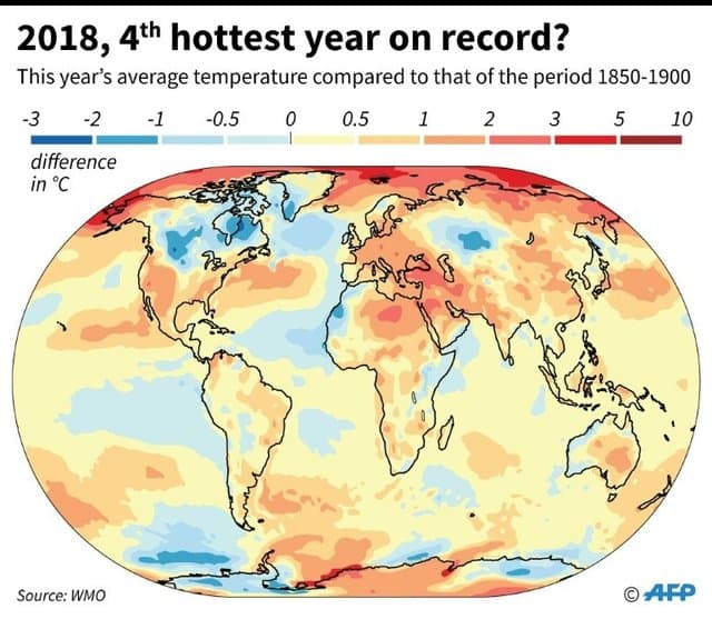 Meteo estremo: il 2018 sarà il quarto anno più caldo di sempre 2 wapt image post 6077
