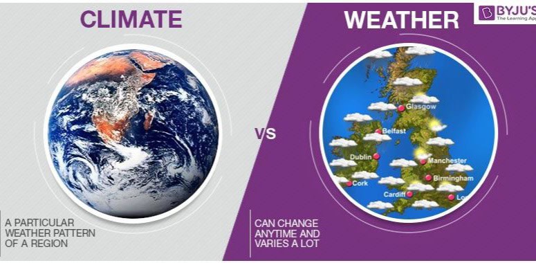 Si fa troppa confusione. Qual è la differenza tra Meteo e Clima?