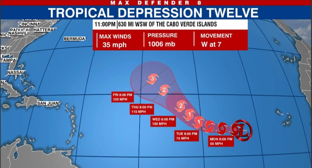 Meteo, Atlantico e Caraibi sotto osservazione: nuovi uragani all'orizzonte? 5 20241016 142343