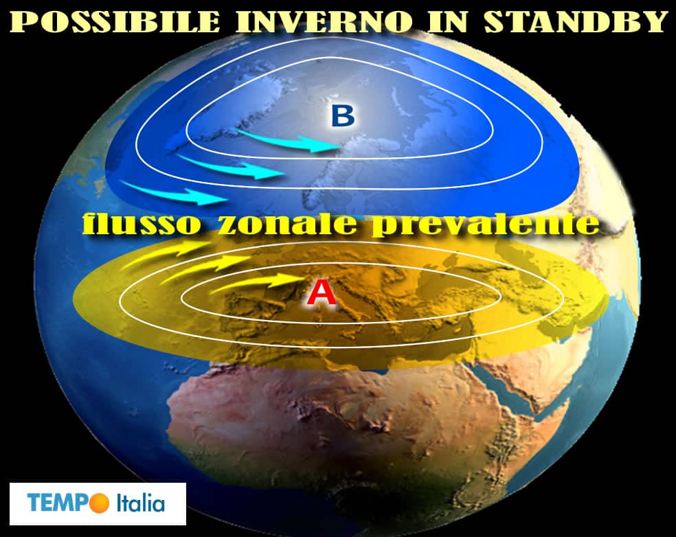 Rischio di STOP all’INVERNO, ma non tutto è compromesso