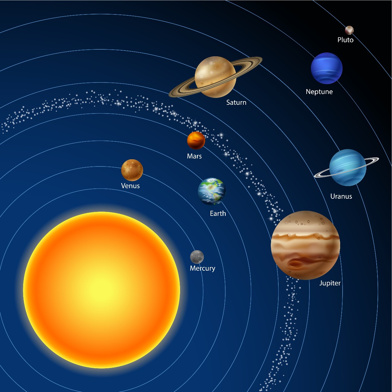 Il Pianeta Nove riemerge: un nuovo indizio dai dati infrarossi degli anni ’80