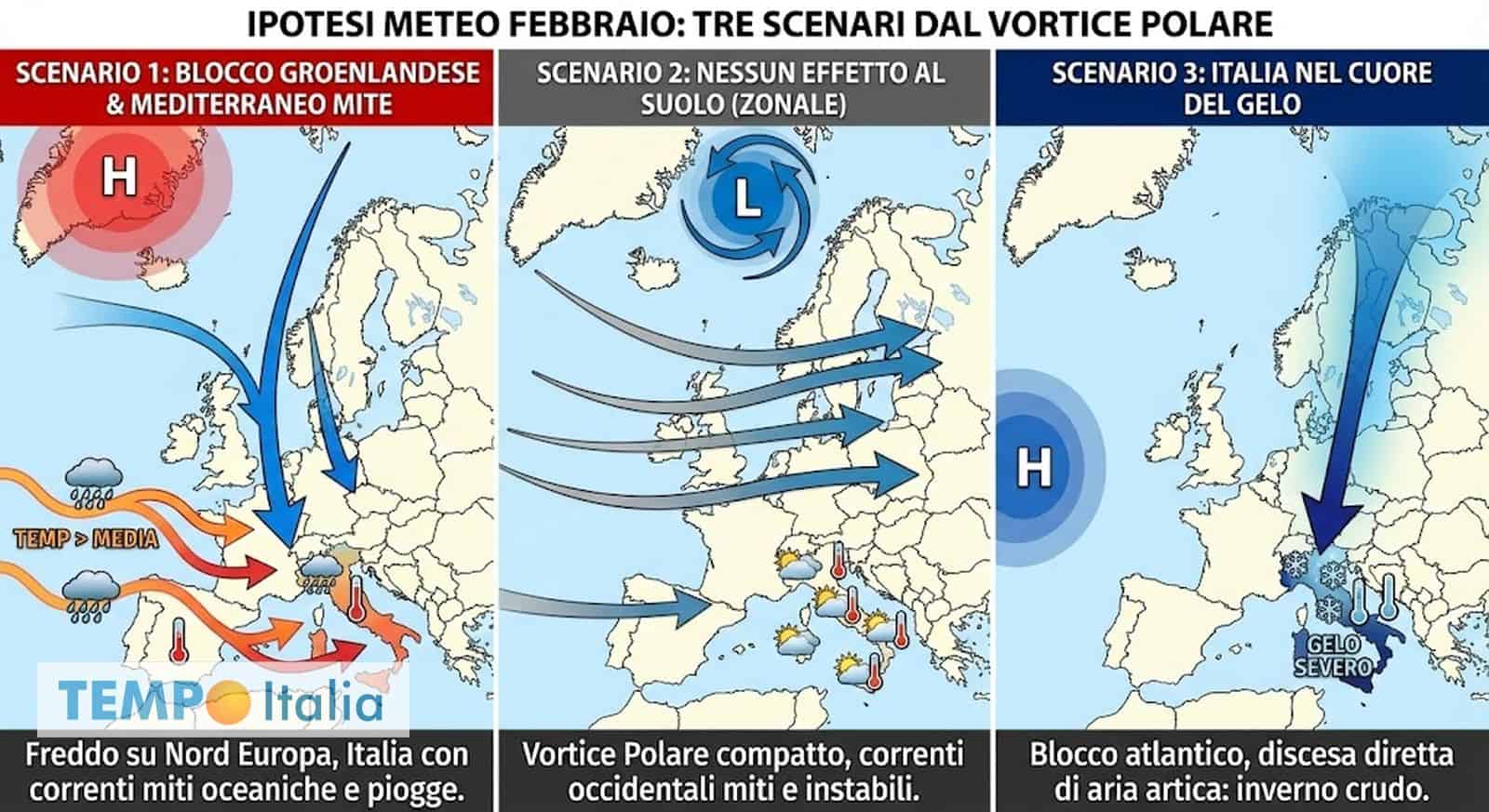 Vortice Polare: lo split a Febbraio? Tre scenari per il GELO in Italia