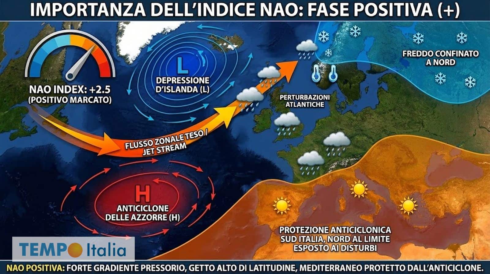 Marzo e il fattore NAO: il Meteo dell’Italia verso una svolta inaspettata
