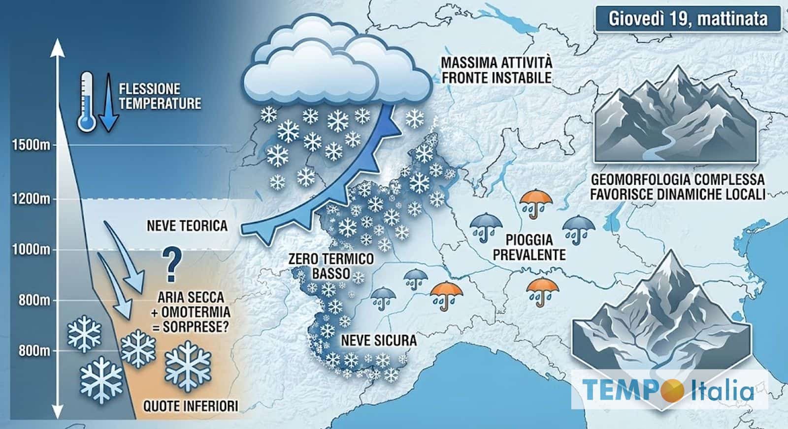 Meteo, colpo di scena! Neve a bassa quota Giovedì 19, ecco le zone interessate