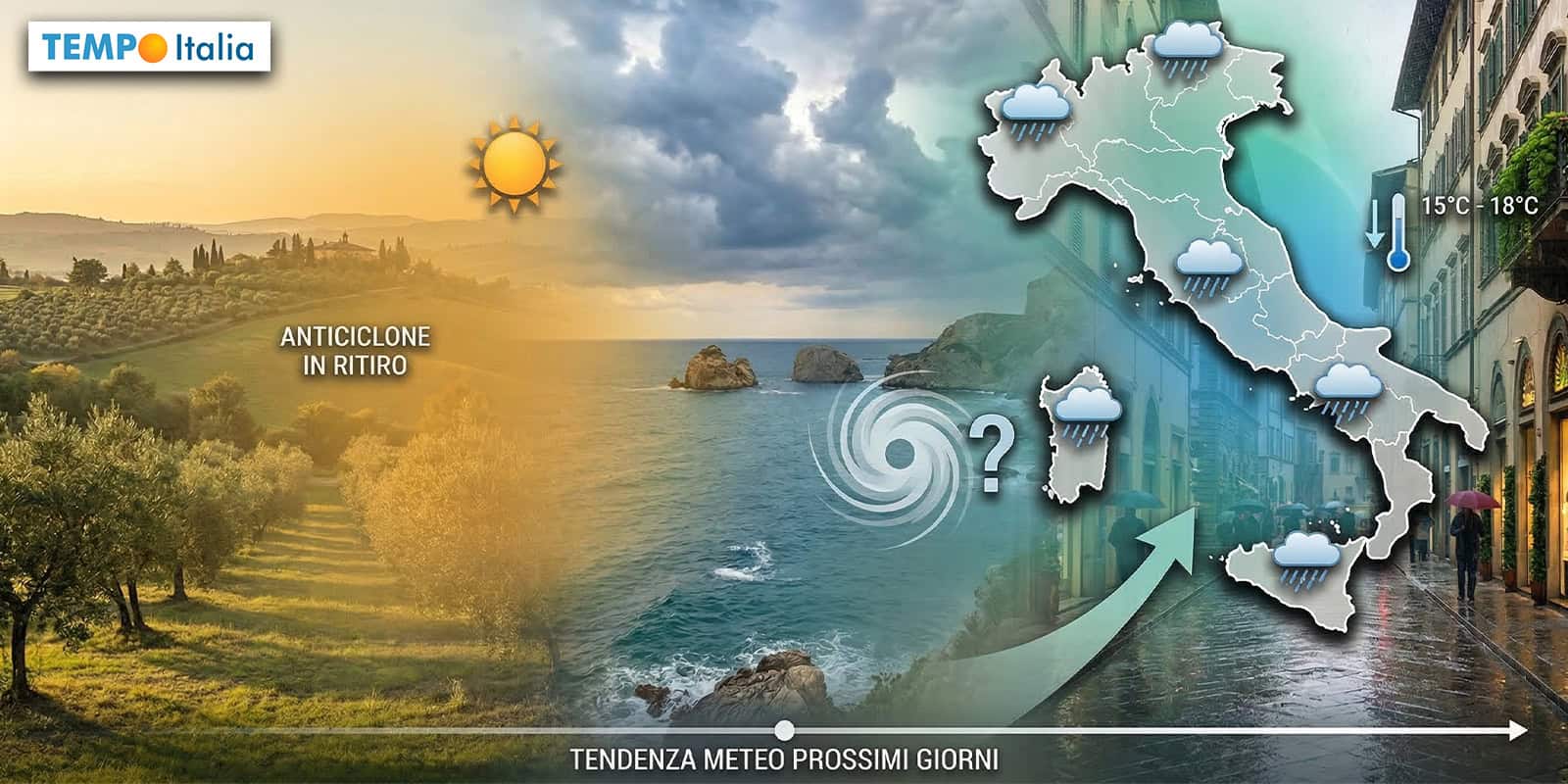 Meteo, l’Italia saluta l’Alta Pressione: tornano le Piogge da Nord a Sud