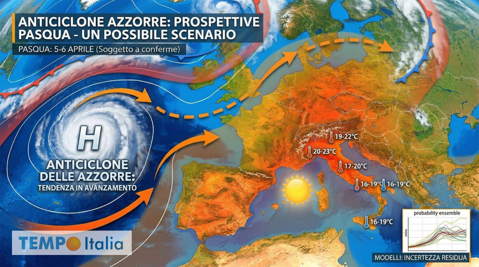 Pasqua: il meteo è pronto al ribaltone, l’anticiclone tenta di spinger via l’Inverno