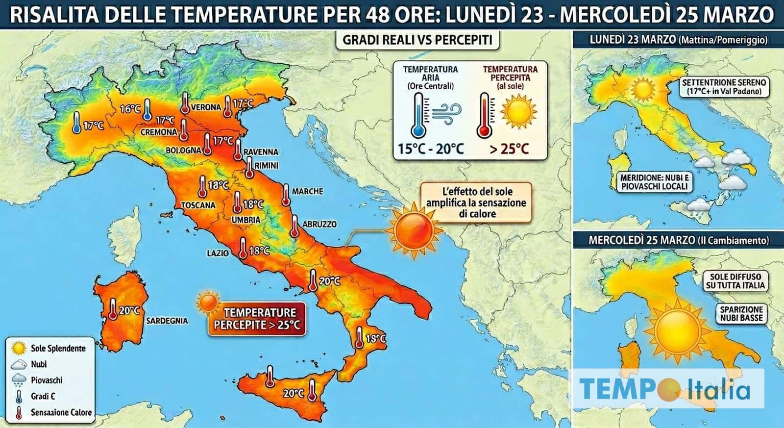 Meteo, colpo di scena: 20 gradi a inizio settimana prima del ritorno brutale del freddo
