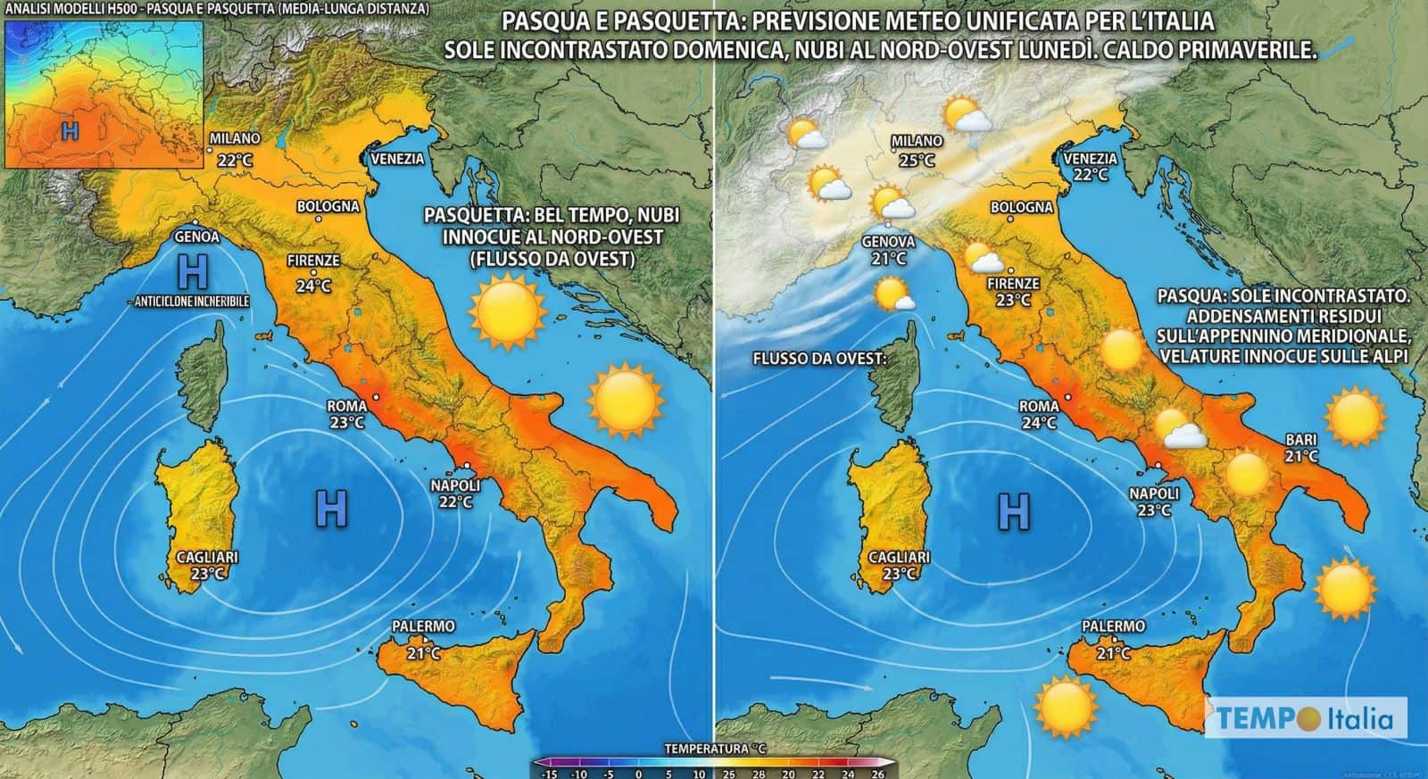 Anticiclone a Pasqua, temperature fin sopra i 25°C: ma l'”Estate” dura poco